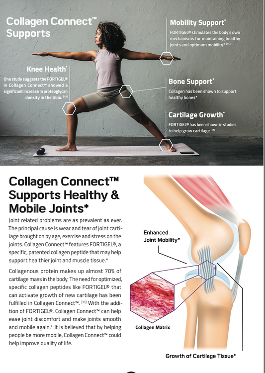 Transform Your Joint and Skin Health with Collagen Peptides – Here’s How!